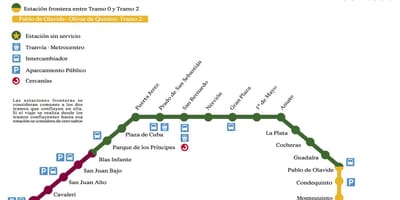 Metro Sevilla